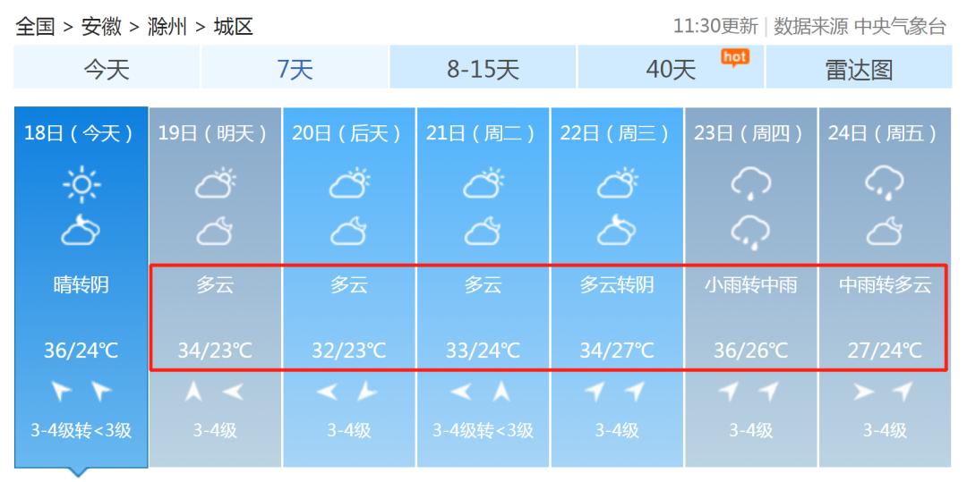 预警预警滁州未来7天