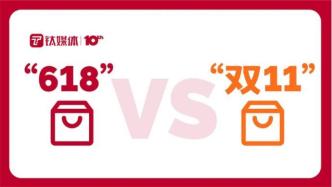 “618”“双11”已走过了15个年头，还能“热”多久？