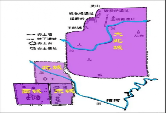 荐读邯郸之赵王城