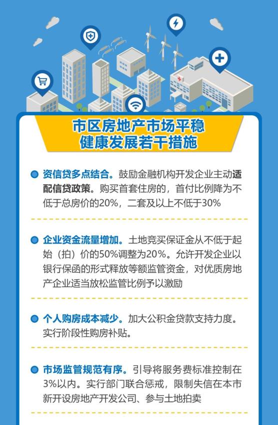 真金白银干货满满黄冈市各行业惠企纾困政策解读