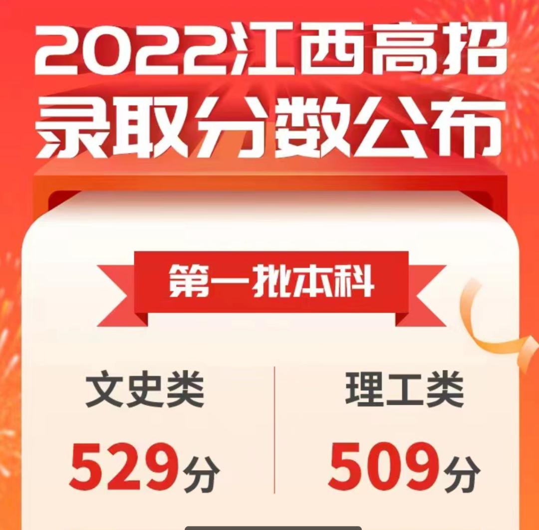 专科录取公布结果时间是几号_专科录取结果公布时间_专科录取结果公布时间2021