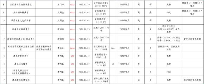 酒泉景点排行榜_酒泉周边区县12月天气