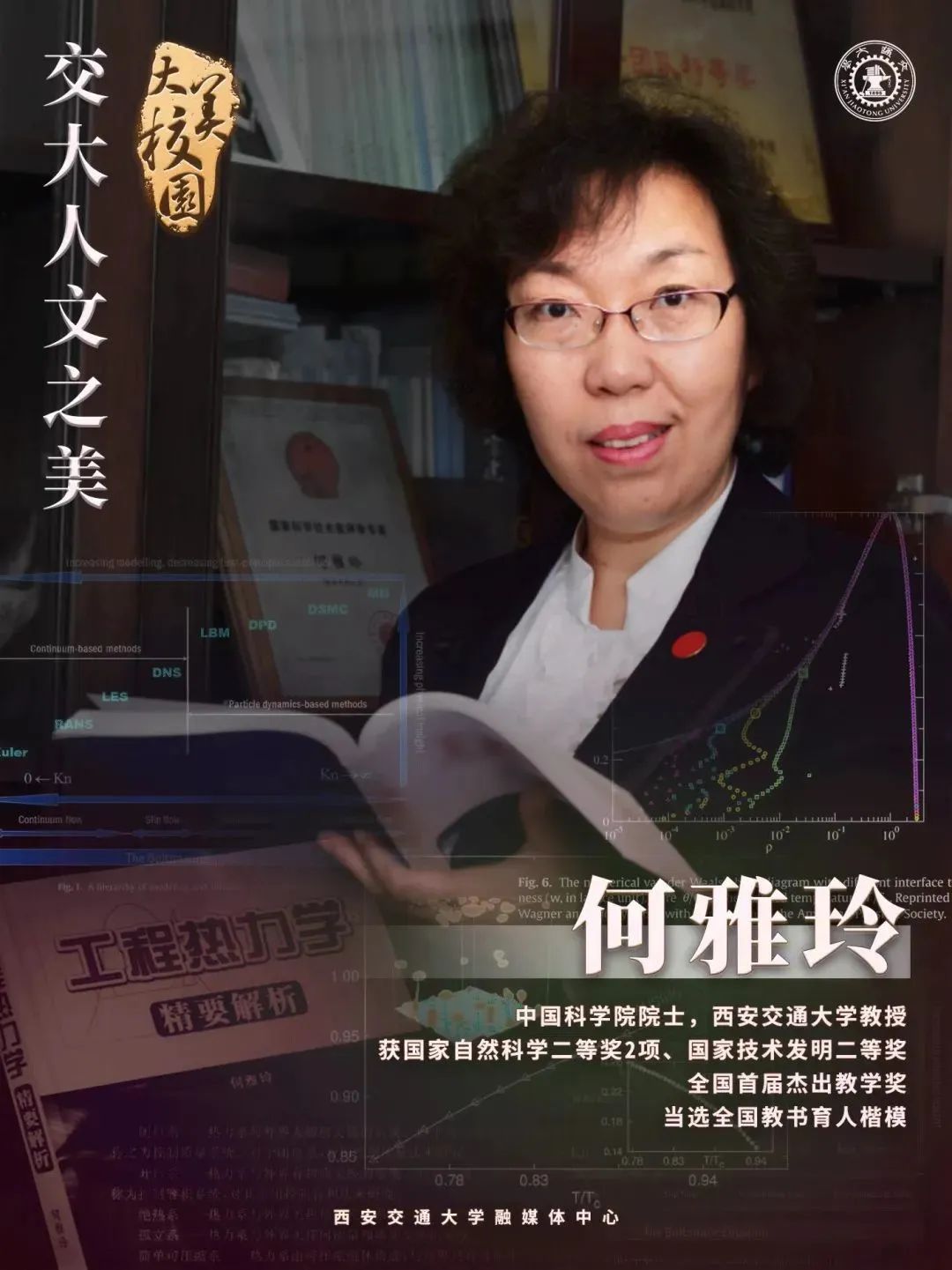 澎湃号>微言教育>何雅玲中国科学院院士西安交通大学教授无论教书育人