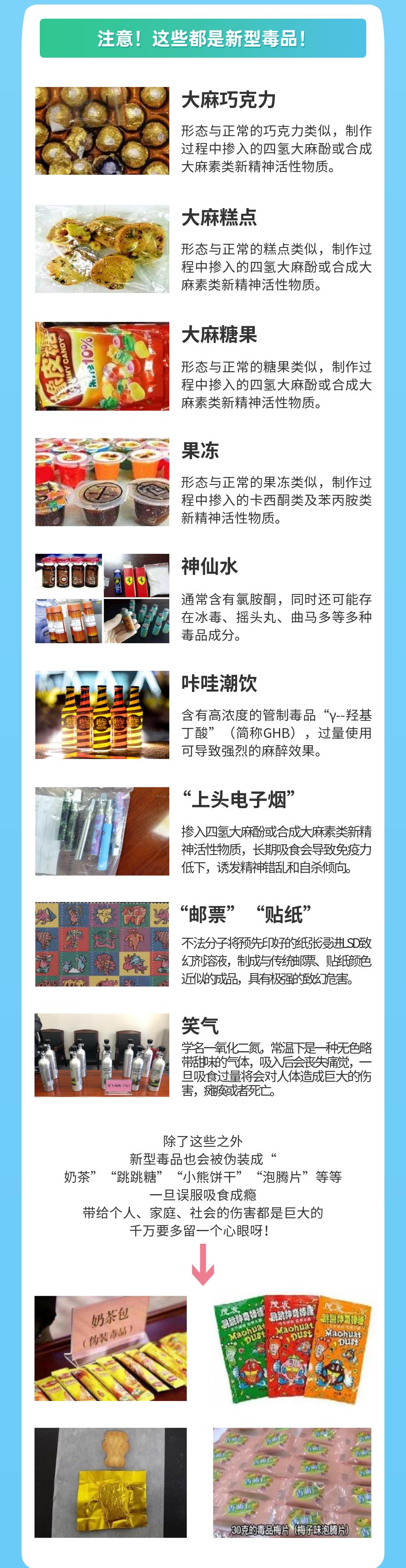 警惕！这种新型毒品正悄悄接近青少年！(图3)
