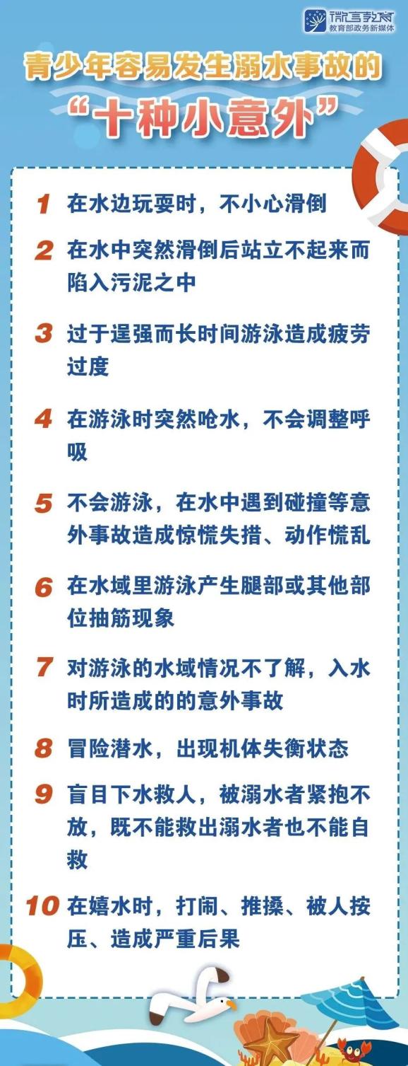 【安全教育】暑期将至！省教育厅致信全省学生及家长→(图7)
