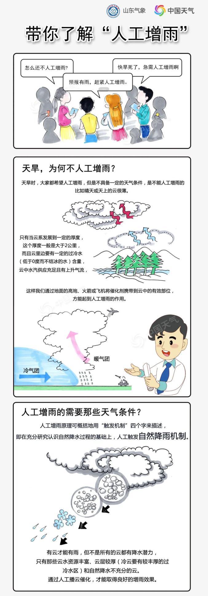 凉爽的天气简易图图片