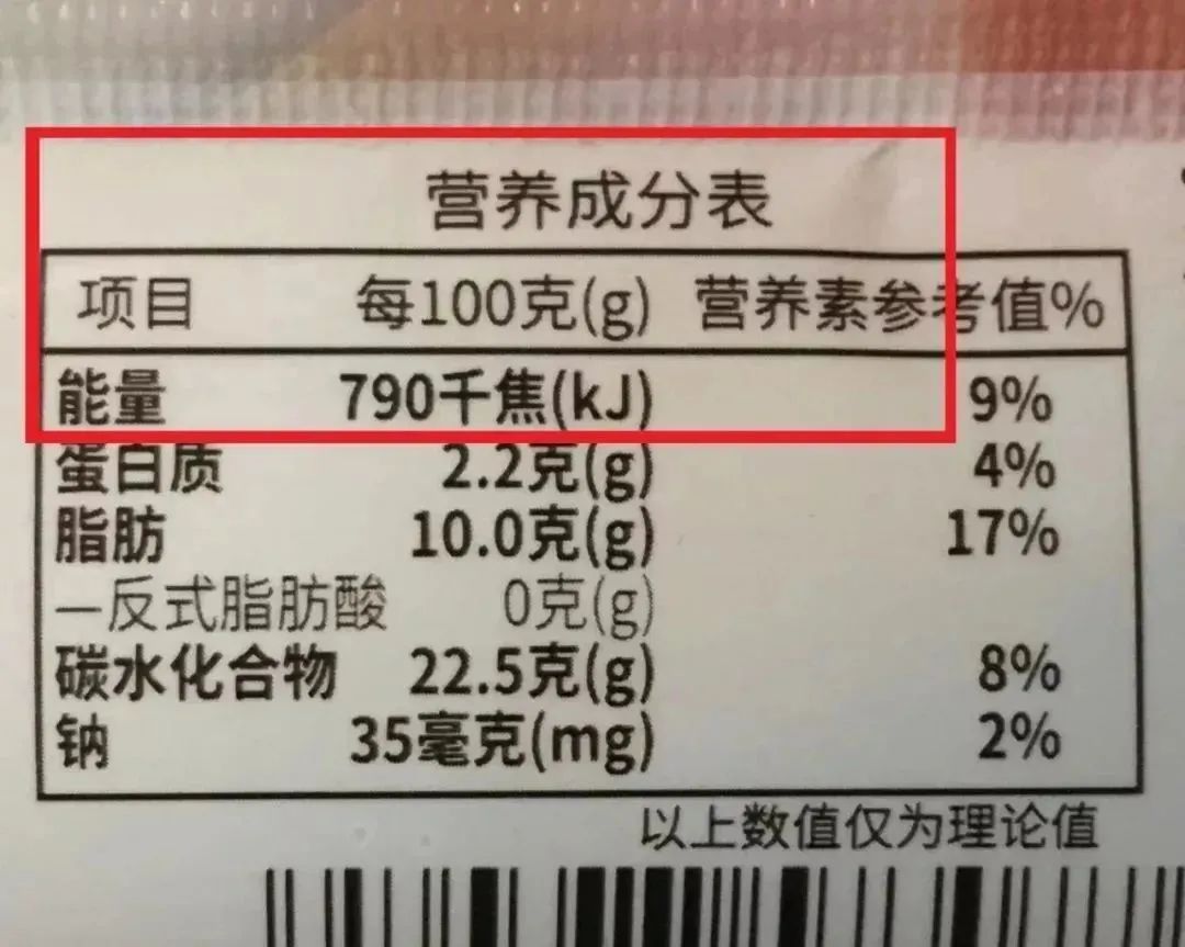 而一支優秀的加了奶油的冰淇淋(65 克)熱量約為573千焦,換算為卡路