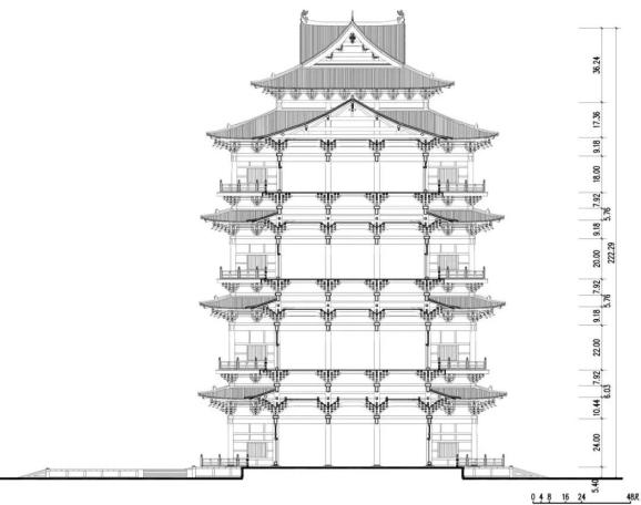 拾珍丨王贵祥:元上都开平宫殿建筑大安阁研究