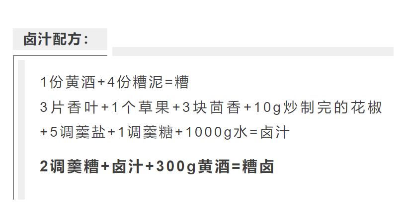 老字号糟卤秘方大公开学到就是赚到
