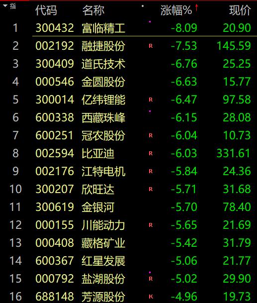 招商蛇口今日涨停原因 806.jpg