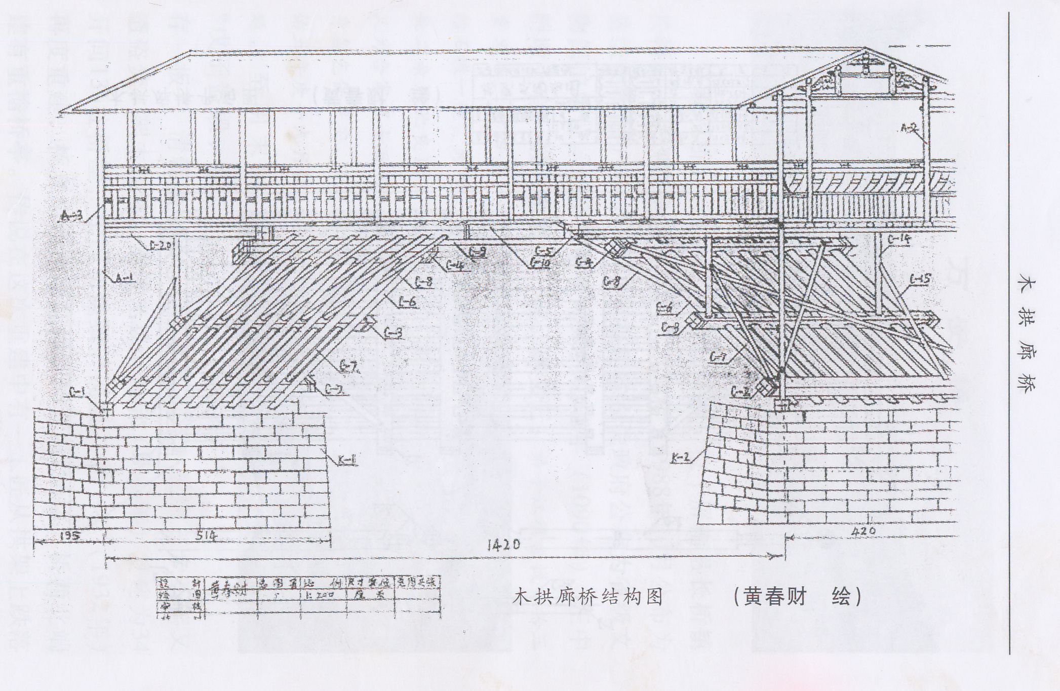 贯木拱廊桥的构成-闽浙贯木拱廊桥-科普