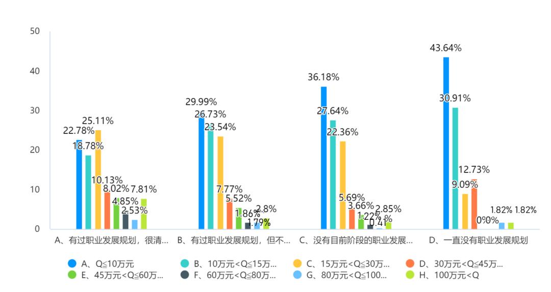什么是青年发展规划 211.jpg