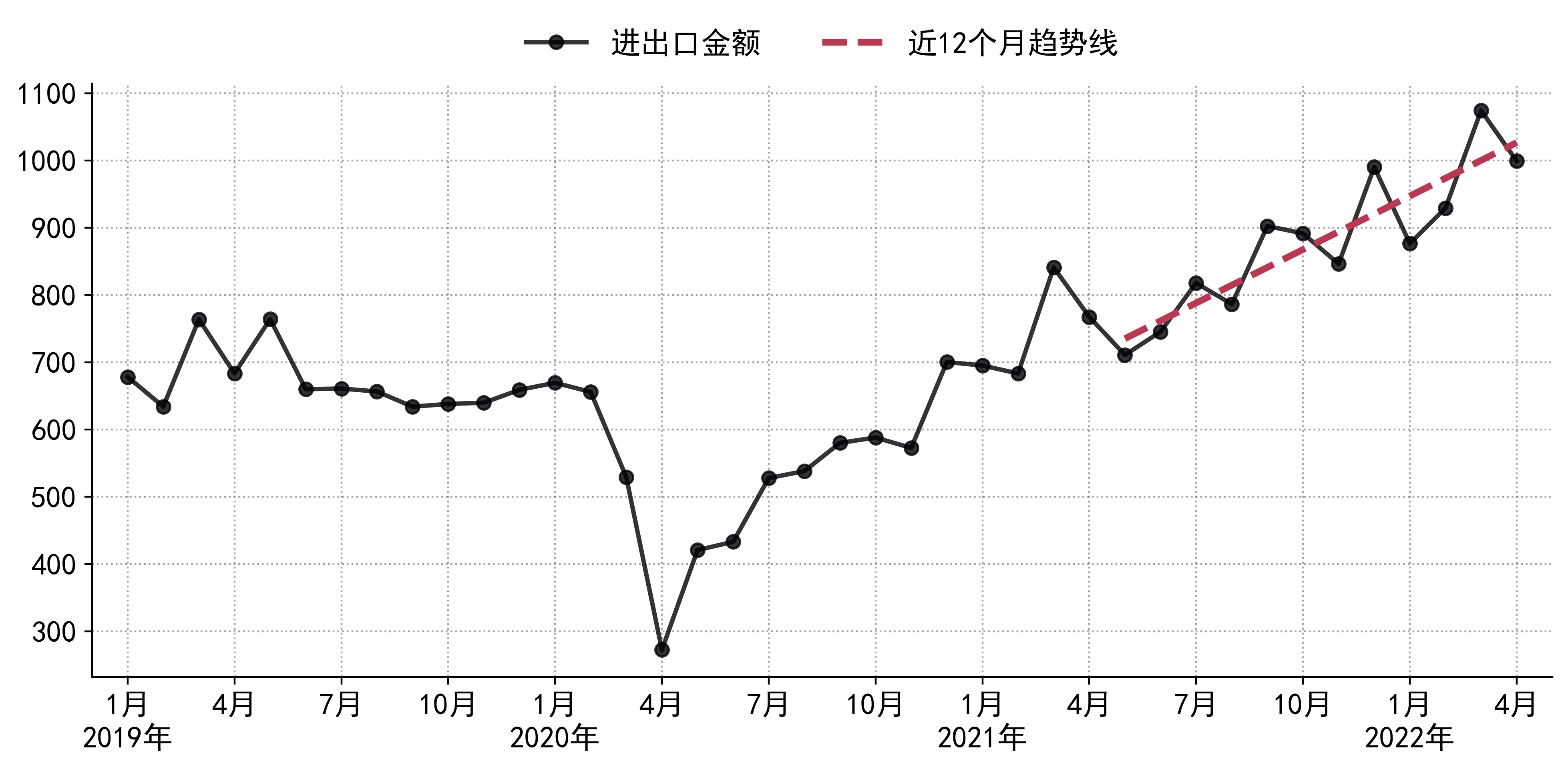 数说世界| 美俄争宠？印度支持俄罗斯背后的生意经