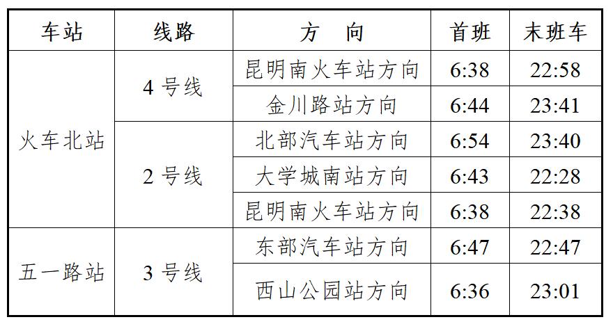 定了昆明地鐵5號線明天開通初期運營