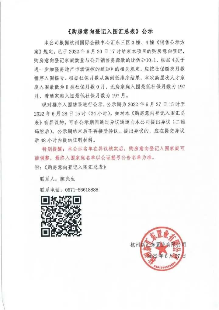 杭州一顶流红盘中签率公布,触发5年限售