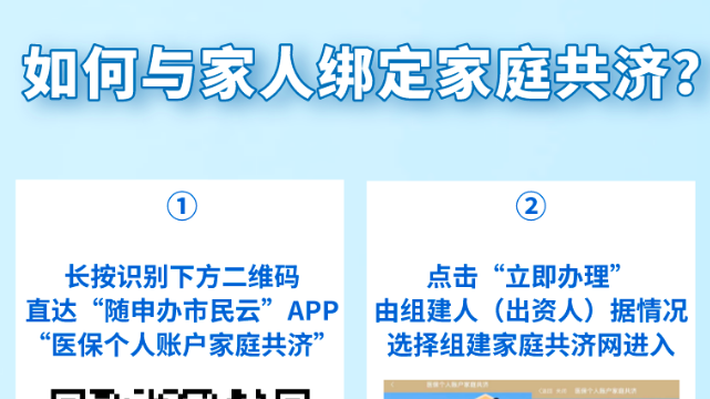 【市民云资讯】@上海市民！7月起，本市启动组建医保家庭共济网！