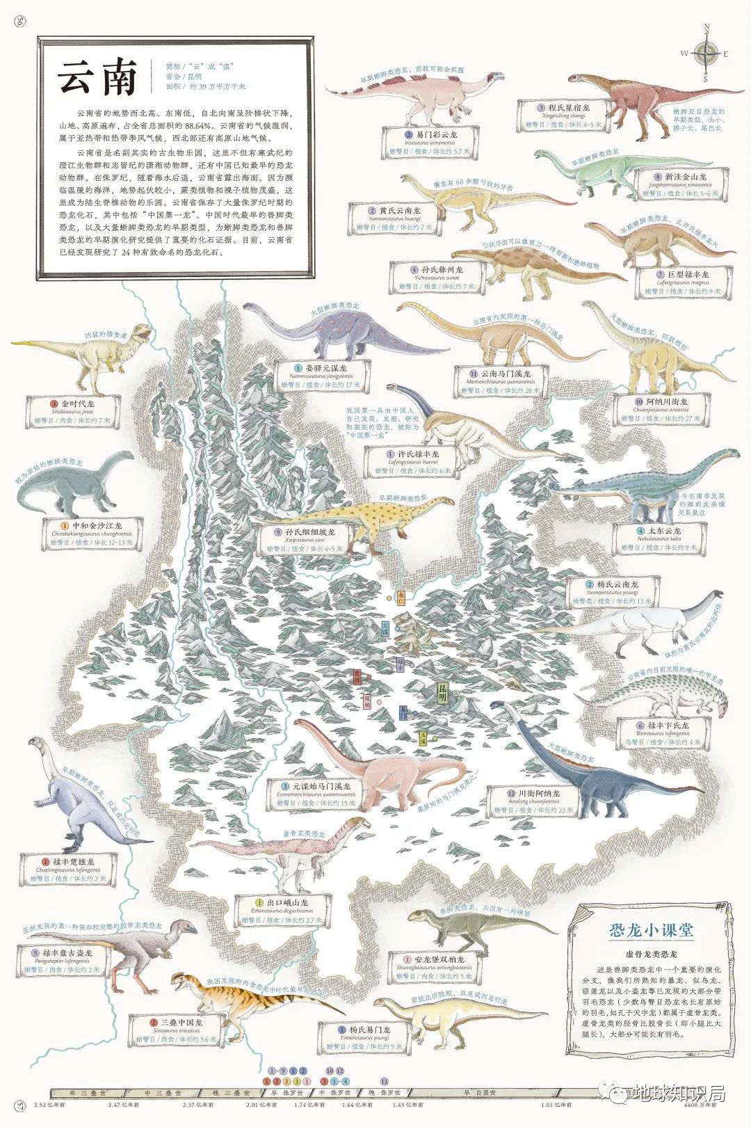 中国,遍地恐龙_澎湃号·湃客_澎湃新闻-the paper