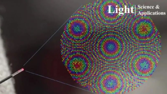 Light | 光纤显微内窥镜：癌细胞三维成像