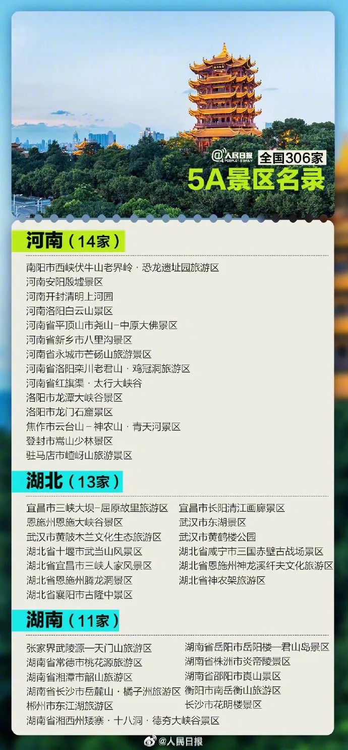潍坊5a景区名单图片