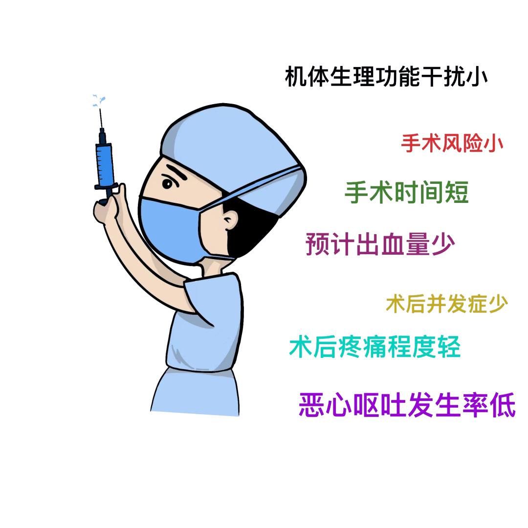 嘉医漫谈手术24小时就能出院真的日间手术了解下
