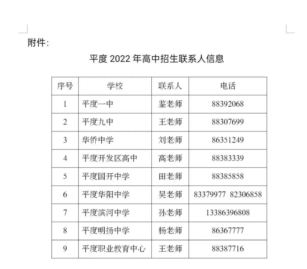 青岛高中招生分数线_青岛各市普通高中录取线_泰安中考录取分数线