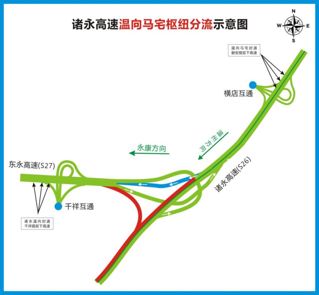 ②原计划往温州方向的车辆,可绕行s27东永高速