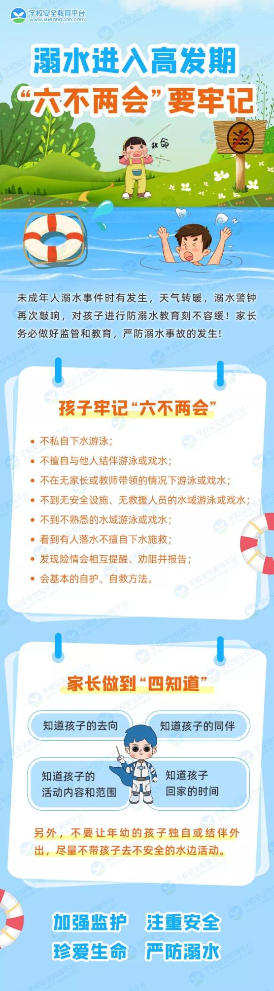 溺水高发期!牢记六不两会四知道