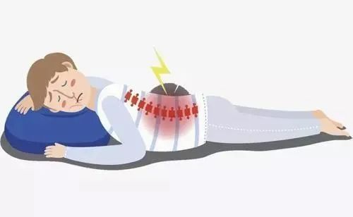 闪腰是伤到筋还是动到骨