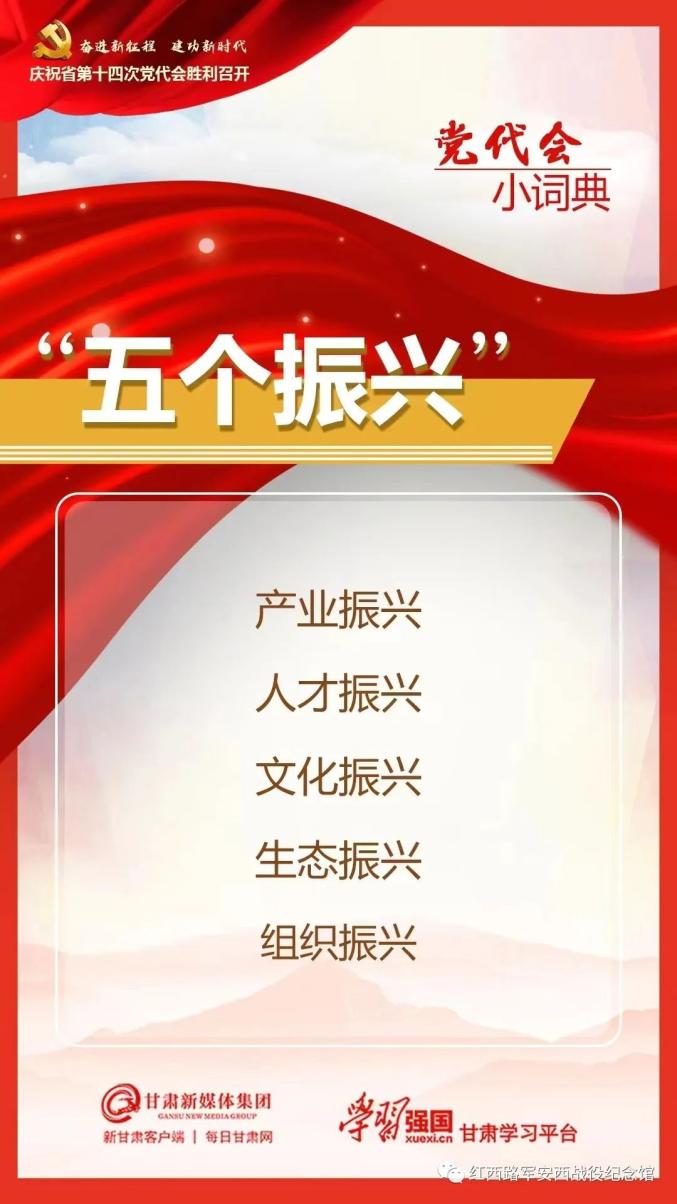 【学习贯彻省第十四次党代会精神】微海报 | 党代会小词典 "五个振兴"