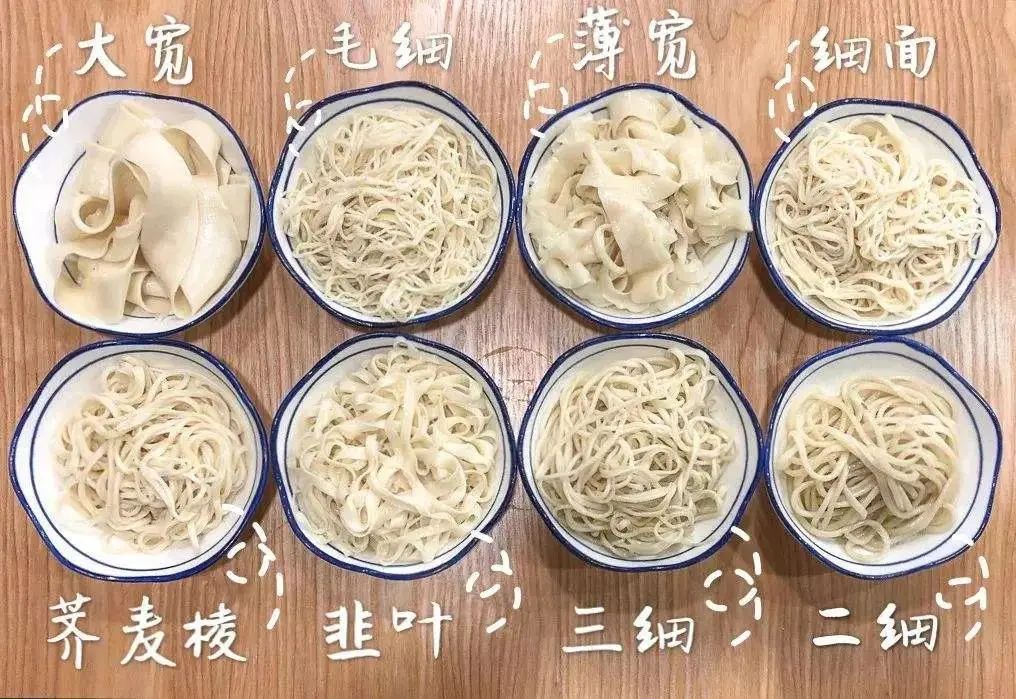 究竟什么是兰州?