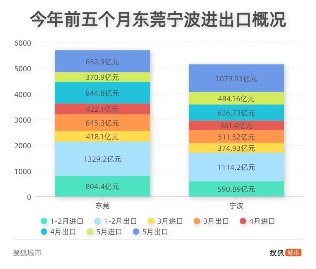 2023年全国外贸进出口总额 891.jpg