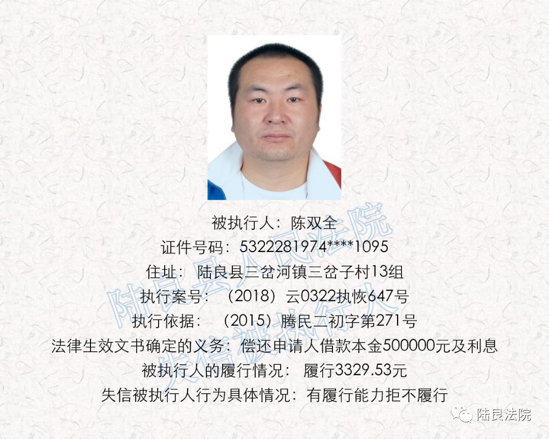 曝光台陆良县人民法院失信被执行人名单第二十一期