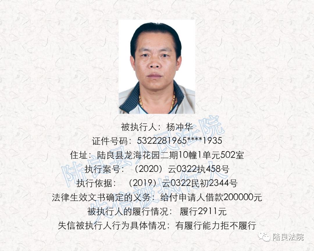 曝光台陆良县人民法院失信被执行人名单第二十一期