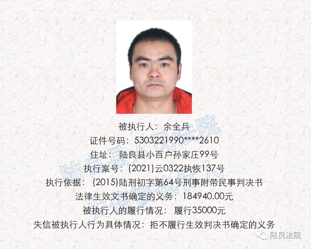 曝光台陆良县人民法院失信被执行人名单第二十一期
