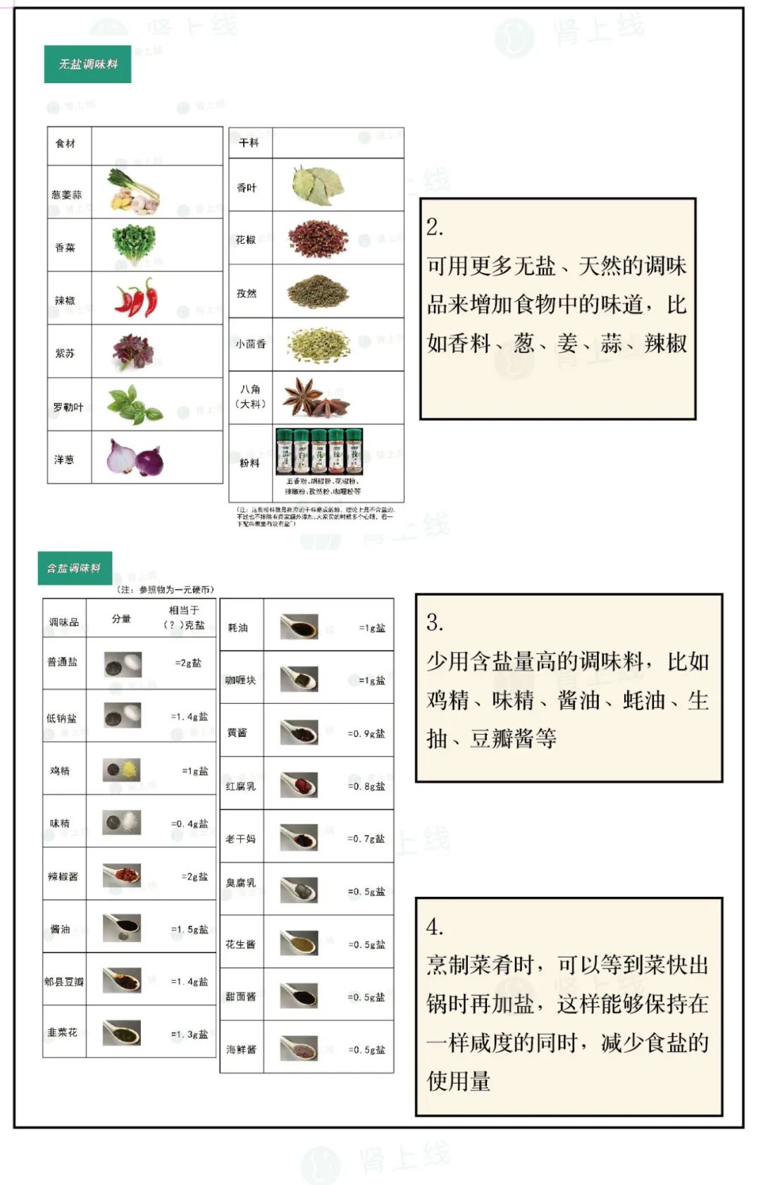 这种饮食,有效帮助肾友预防尿毒症