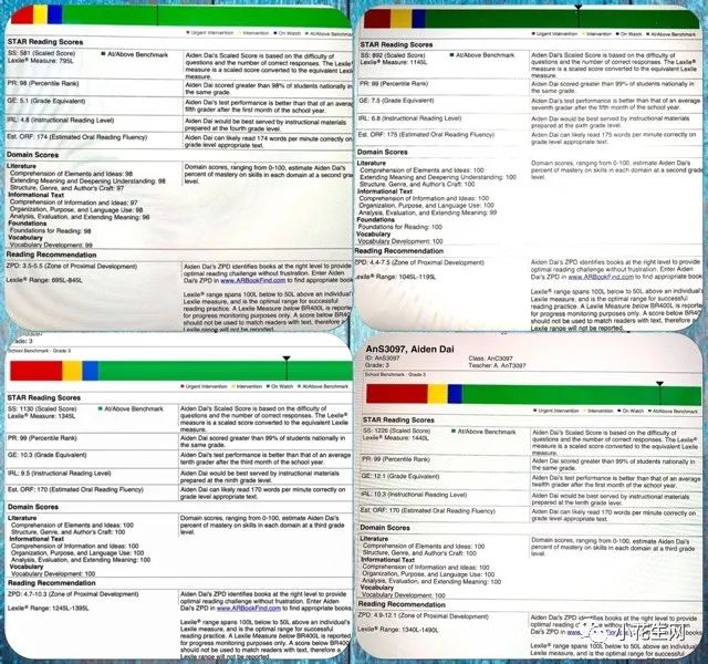 小学中英文诗词双语背诵_三年级语文学习经验_儿子上三年级英语差