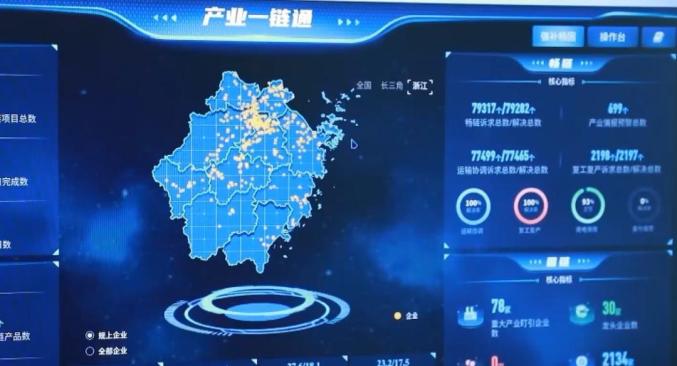 浙江数字经济一号工程如何升级数字工厂和未来工厂有啥不同省经信厅