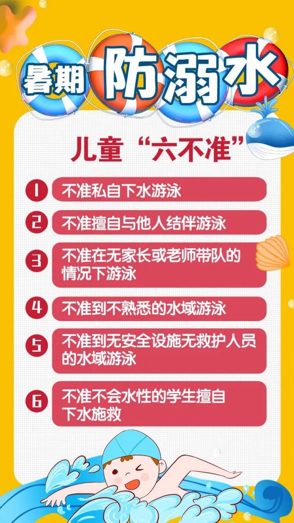 防溺科普‖这些知识要牢记!_澎湃号·政务_澎湃新闻-The Paper