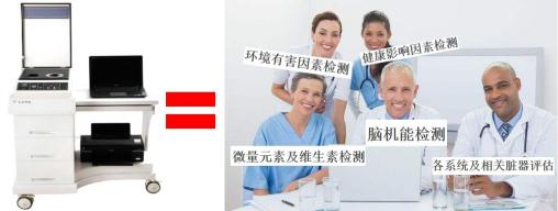 医院尿检仪器怎么卖医生说我可能得癌症？加钱做了299的量子体检后，我想一头创死_https://www.jmylbn.com_新闻资讯_第11张