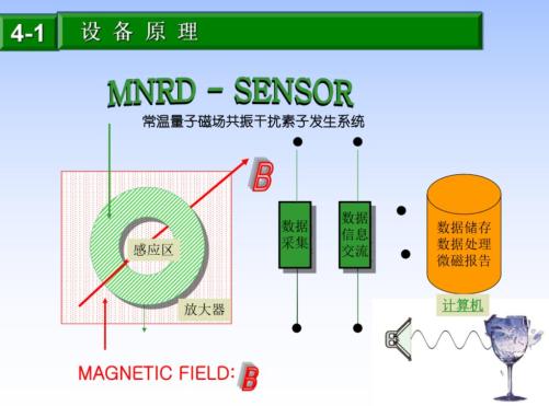 医院尿检仪器怎么卖医生说我可能得癌症？加钱做了299的量子体检后，我想一头创死_https://www.jmylbn.com_新闻资讯_第14张