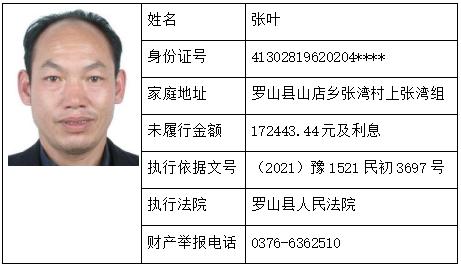 亮相公交站台罗山法院再曝光13名失信被执行人
