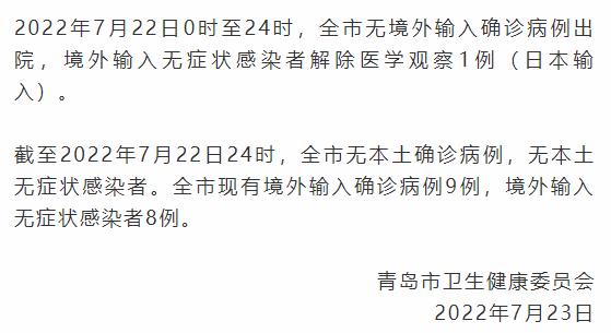 青岛疫情最新数据消息图片