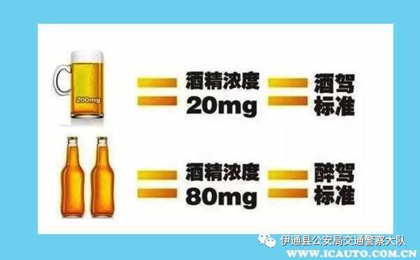 伊通交警發佈酒駕及醉駕駛處罰標準看你知道幾個