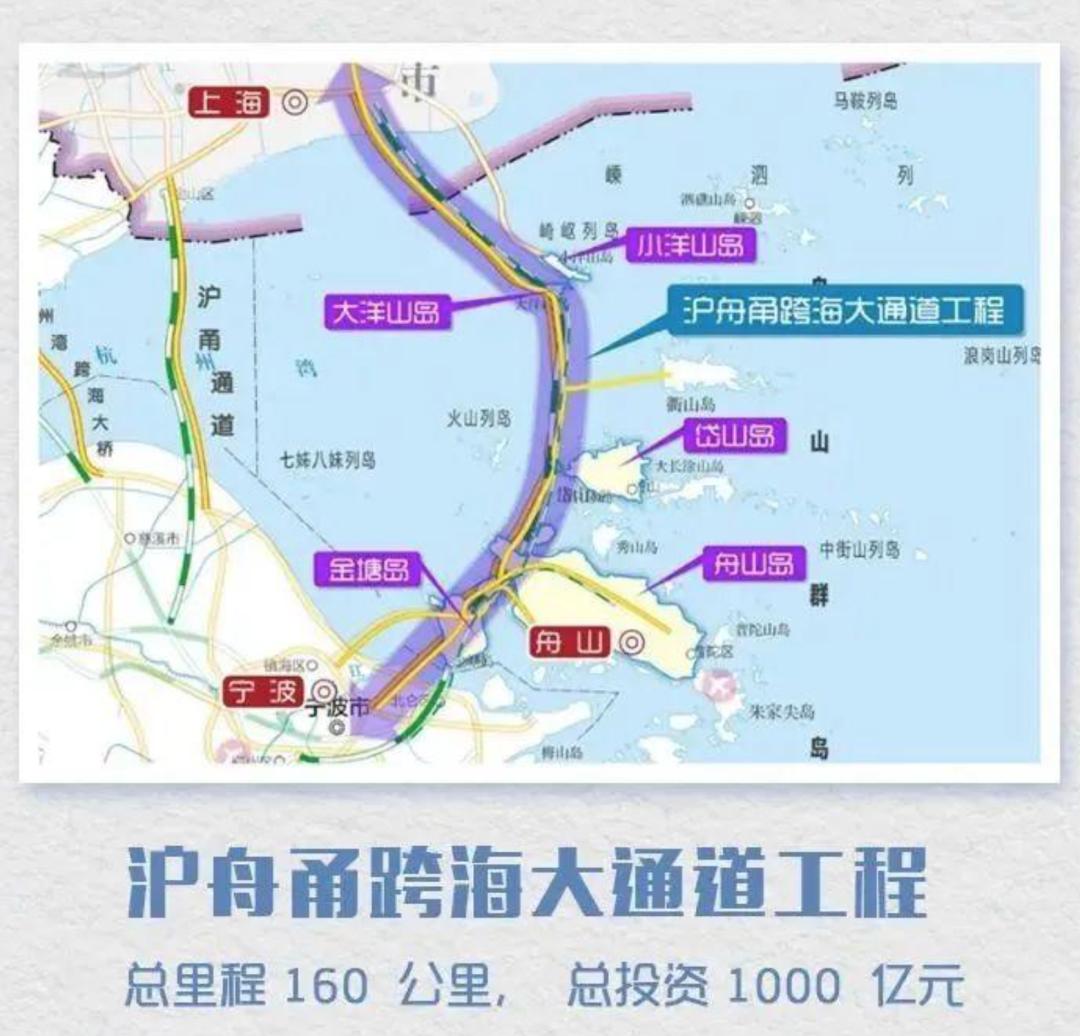 沪甬跨海铁路黄了图片