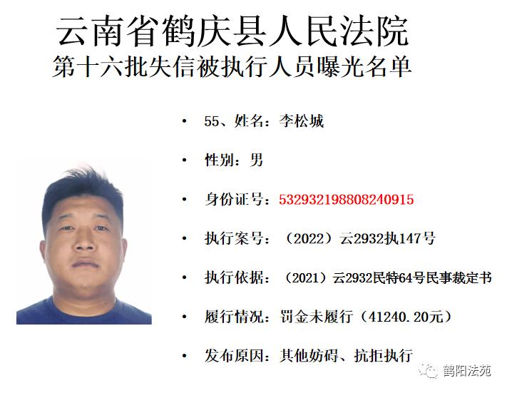 鹤庆县人民法院2022年第2期失信被执行人名单(总第16期)_政务_澎湃