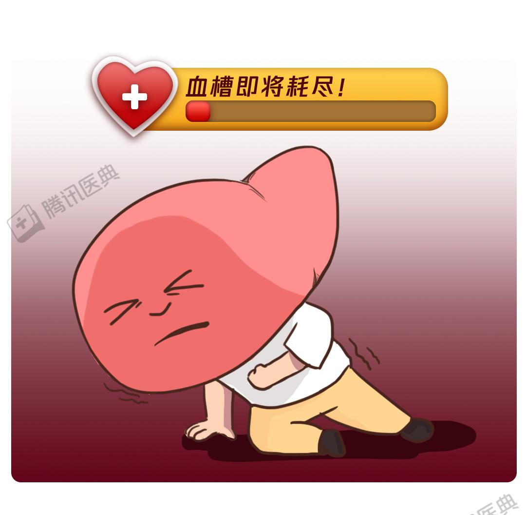 被脂肪肝缠上的中国人正在透支自己的身体