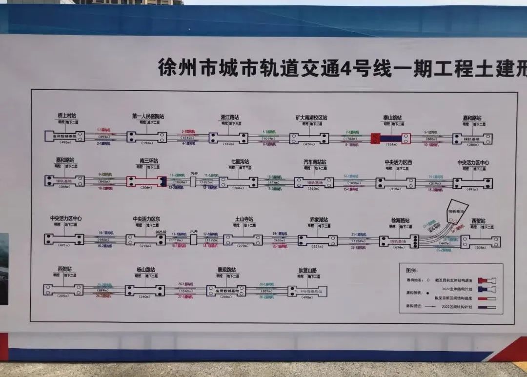 剛剛徐州地鐵4號線正式開工