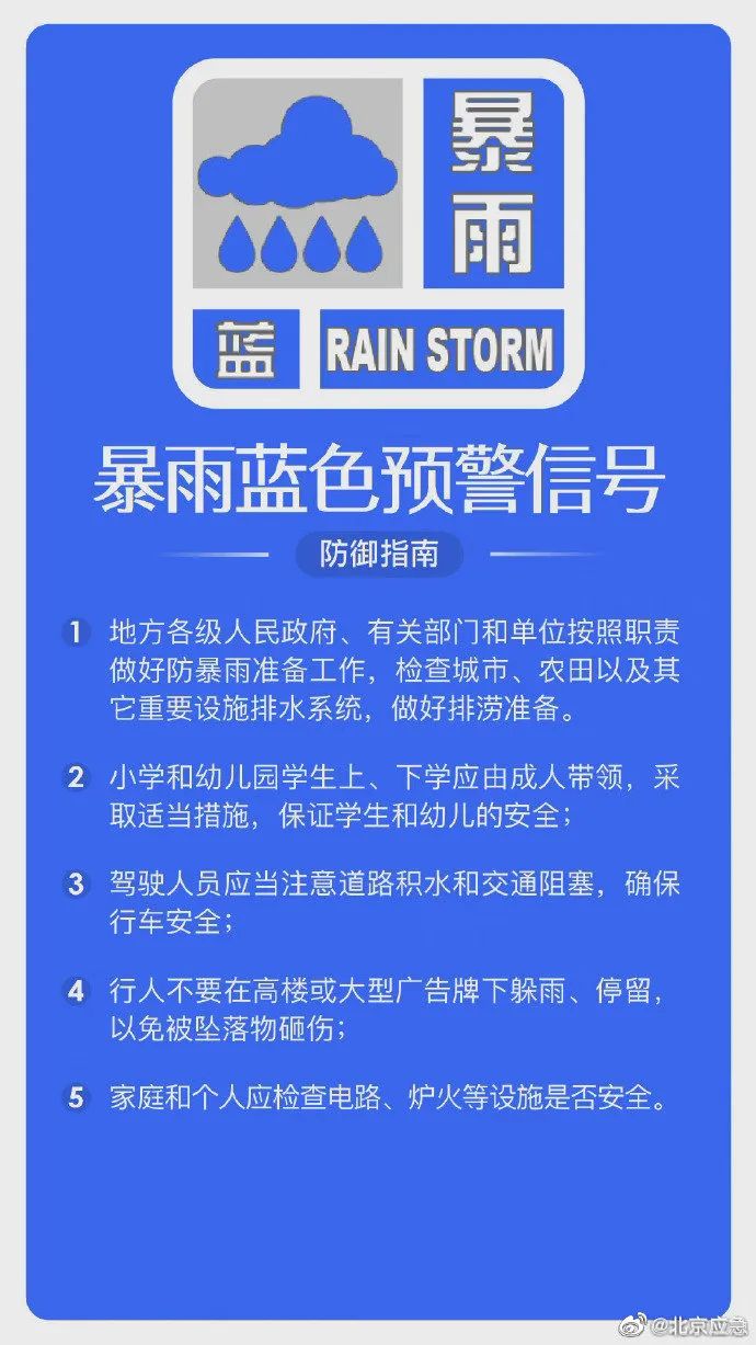 暴雨蓝色预警信号图片图片