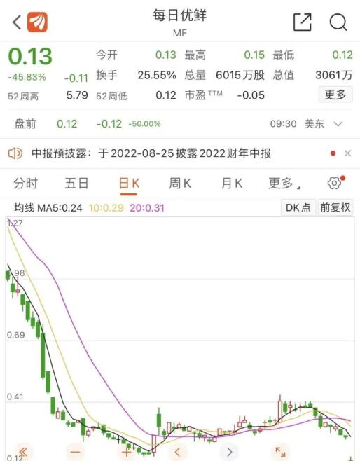 李嘉诚家族抄底内地房企项目_李嘉诚出售内地资产_大型房企注册项目公司