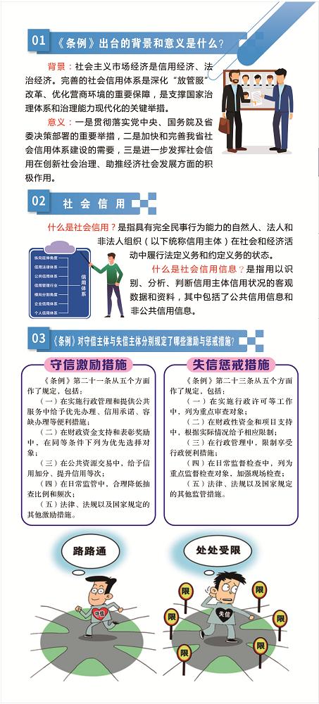 来源:祁阳市行政审批服务局,祁阳市社会信用体系建设领导小组办公室原